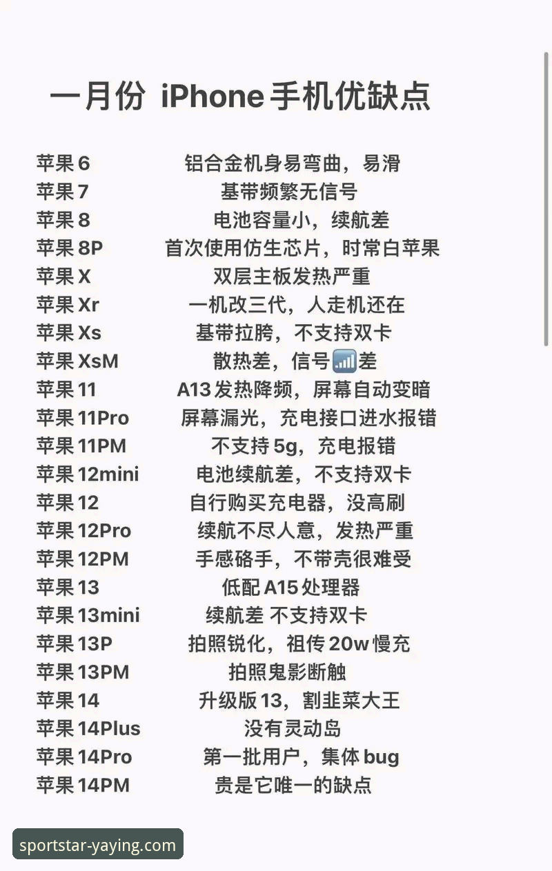 亚盈体育平台最新动态：手机版可靠性深度评测，用户反馈与安装细节全解析